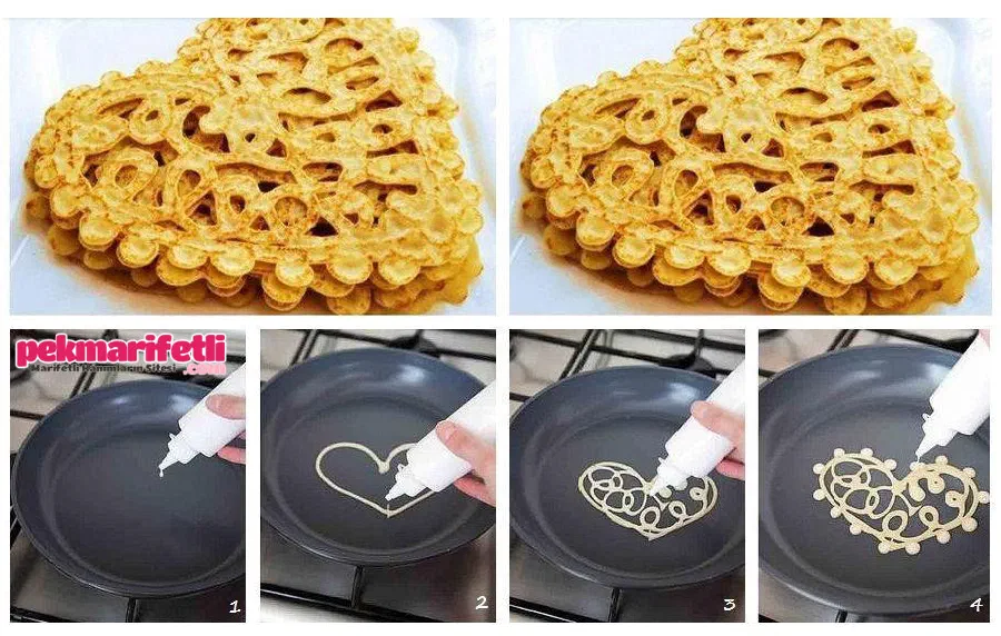 Meğer o güzel wafflelar böyle yapılıyormuş :)