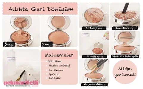 Allıkta geri dönüşüm