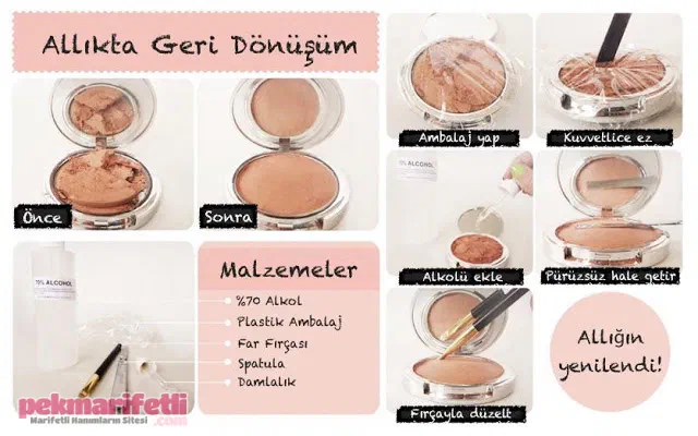 Allıkta geri dönüşüm