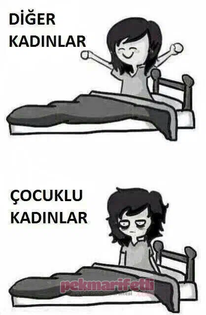 Diğer kadınlarla çocuklu kadınlar arasındaki fark