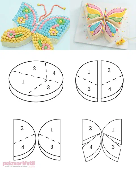Kelebek pasta nasıl yapılır?