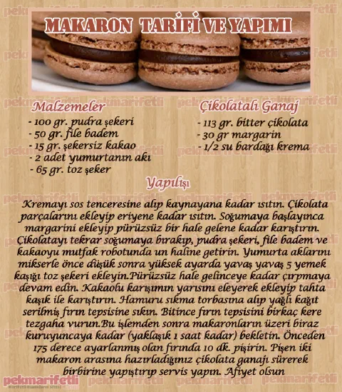 Nasıl yapılıyor bu makaronlar, işte tarifi :)
