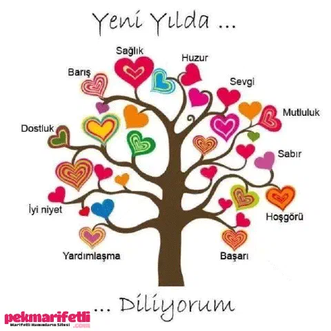 Yeni yılınız kutlu olsun..!