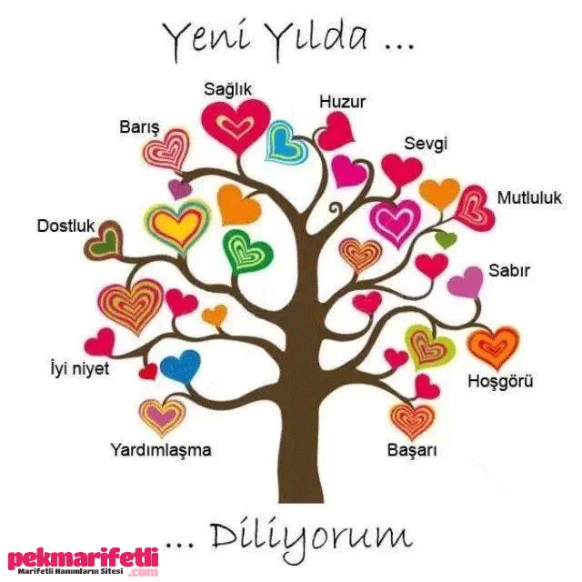 Yeni yılınız kutlu olsun..!